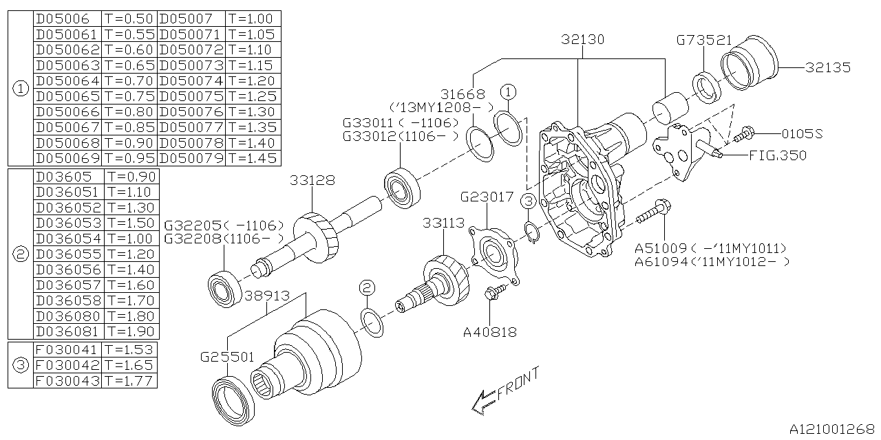 Diagram MT, TRANSFER & EXTENSION for your 1997 Subaru Impreza   