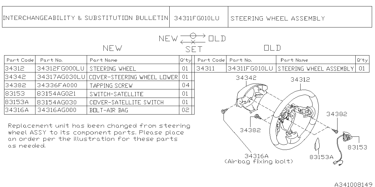 Diagram STEERING COLUMN for your 2010 Subaru Forester  XS 