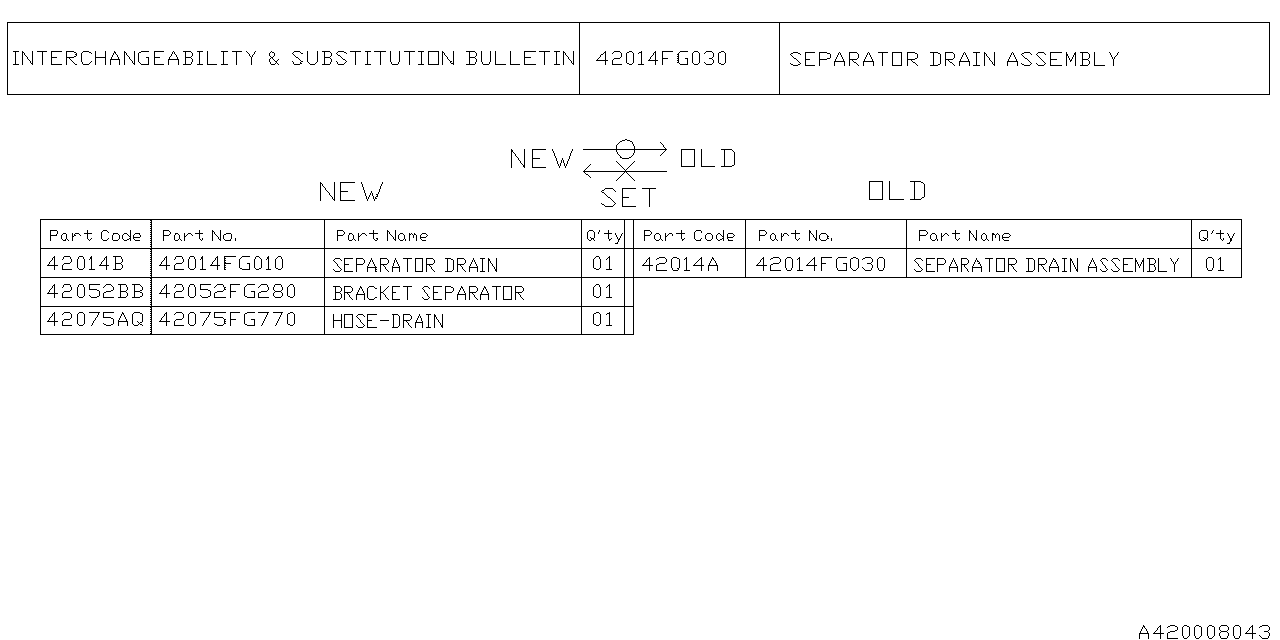 Diagram FUEL PIPING for your 2012 Subaru Forester   