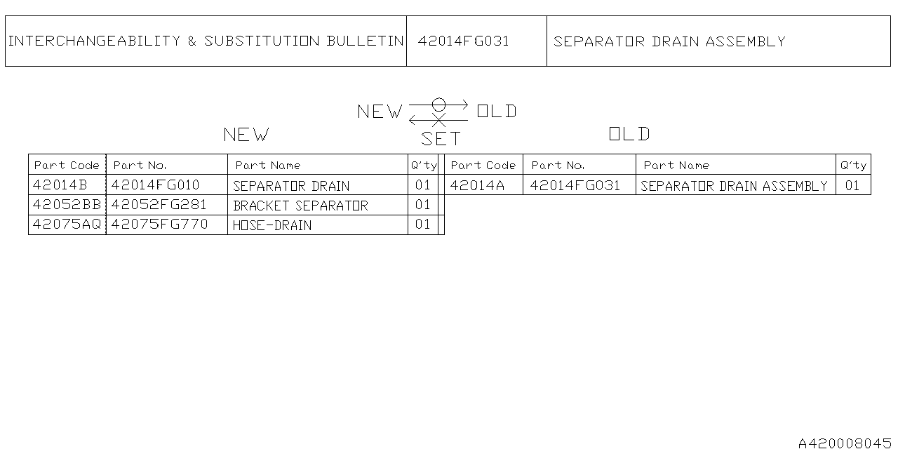 Diagram FUEL PIPING for your 2012 Subaru Forester   