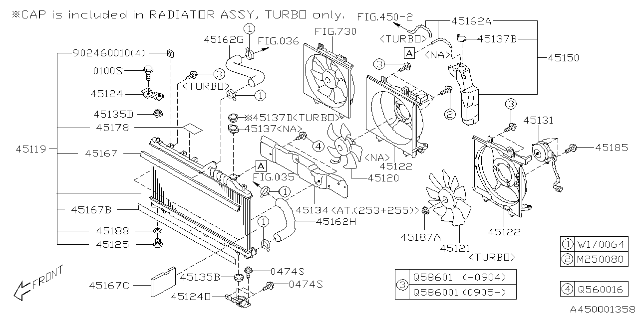 ENGINE COOLING Diagram