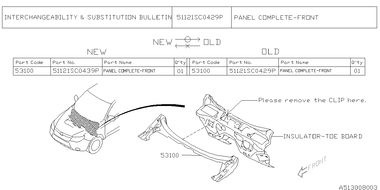 TOE BOARD & FRONT PANEL & STEERING BEAM Diagram