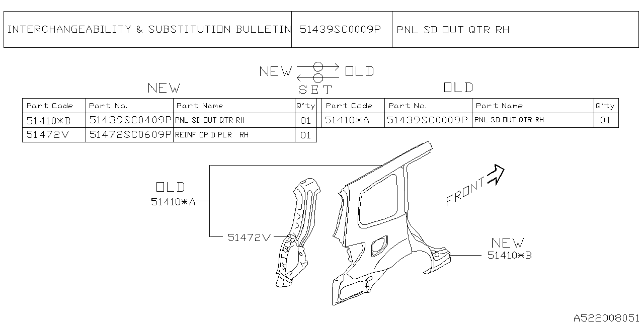 Diagram SIDE PANEL for your 2011 Subaru Forester  XT 