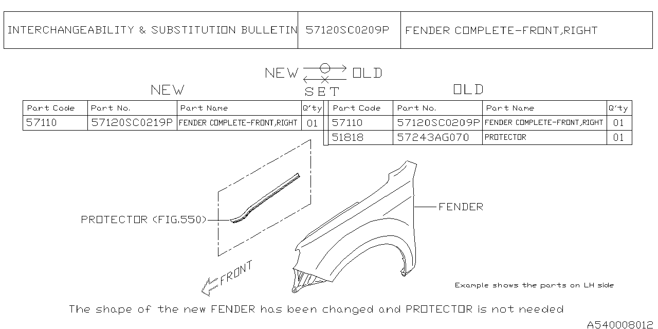 Diagram FENDER for your 2010 Subaru Forester 2.5L MT X 