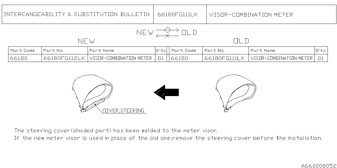 Diagram INSTRUMENT PANEL for your 2012 Subaru Forester 2.5L 4AT X Premium 