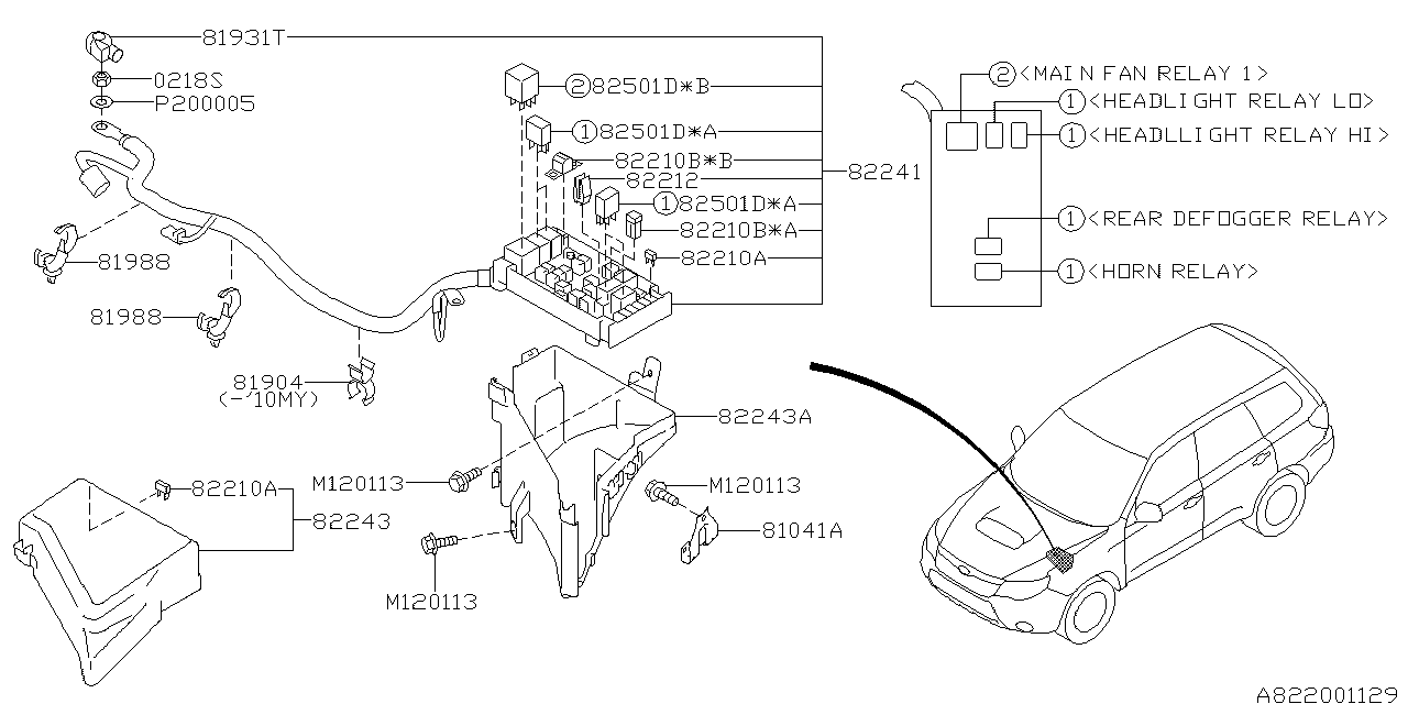 Diagram FUSE BOX for your Volkswagen