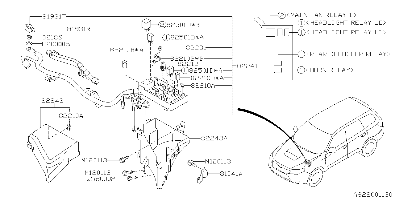 FUSE BOX Diagram