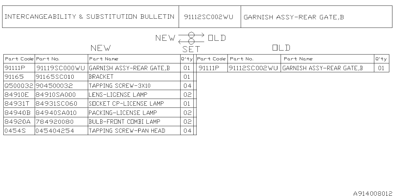 Diagram OUTER GARNISH for your 2013 Subaru Forester   