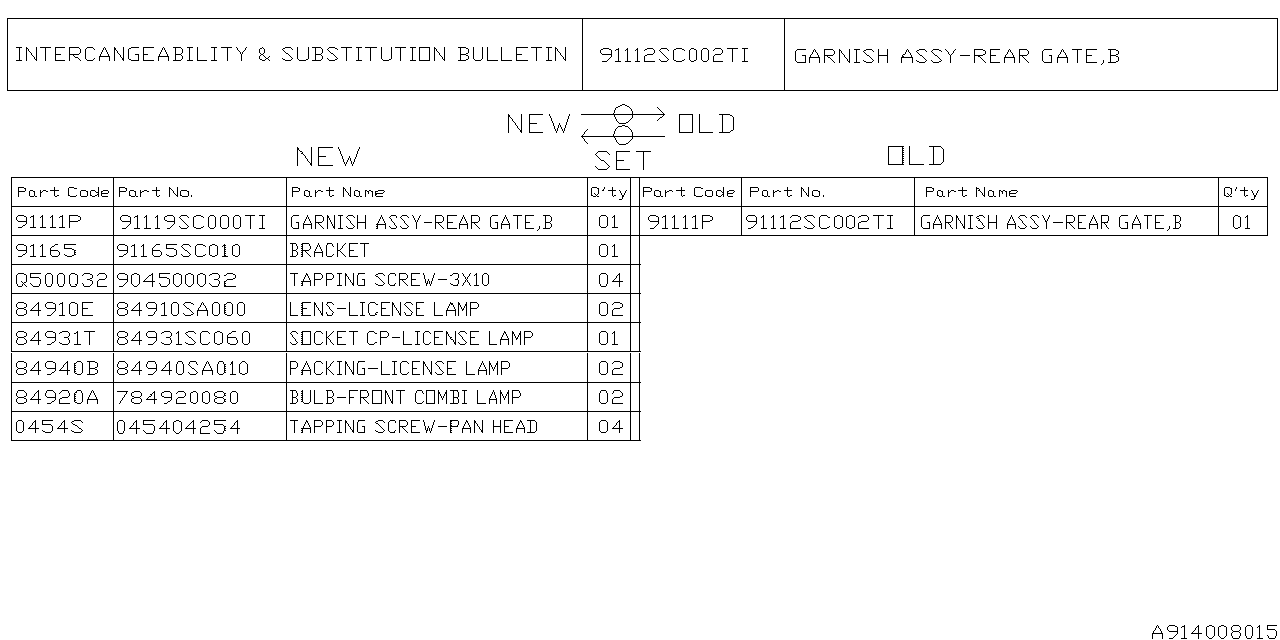 OUTER GARNISH Diagram