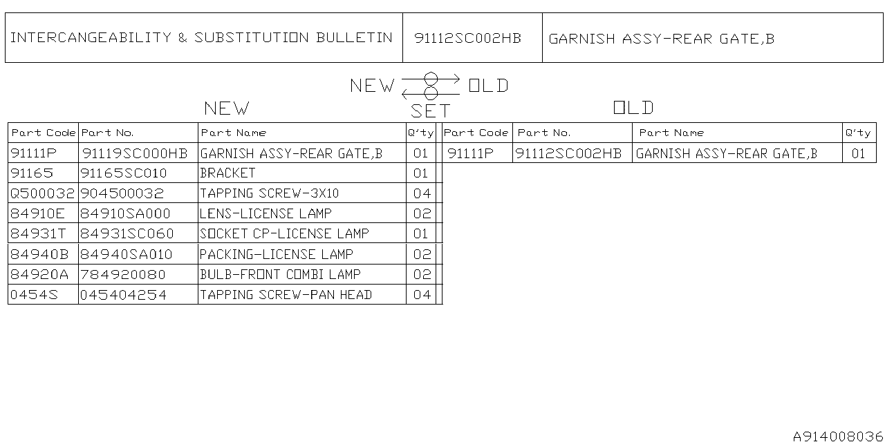 Diagram OUTER GARNISH for your 2013 Subaru Forester  XT 