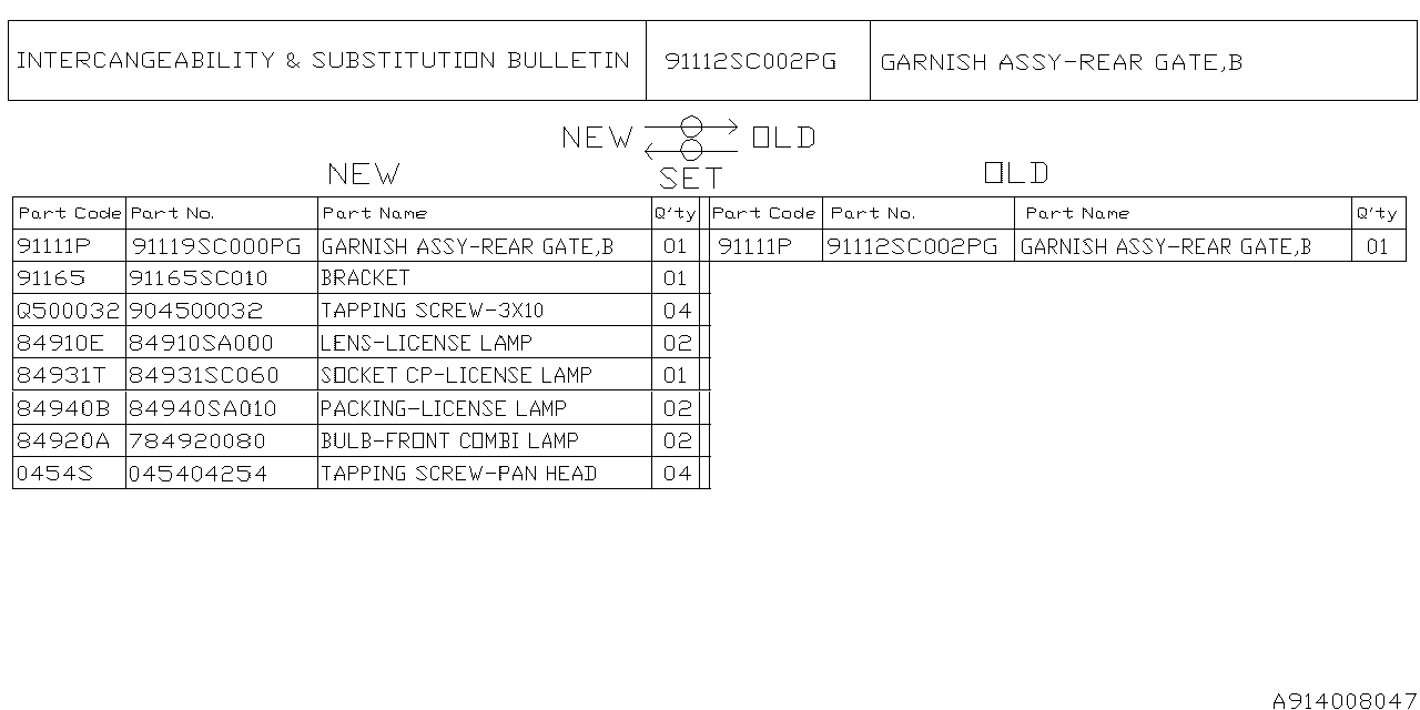 Diagram OUTER GARNISH for your 2013 Subaru Forester   