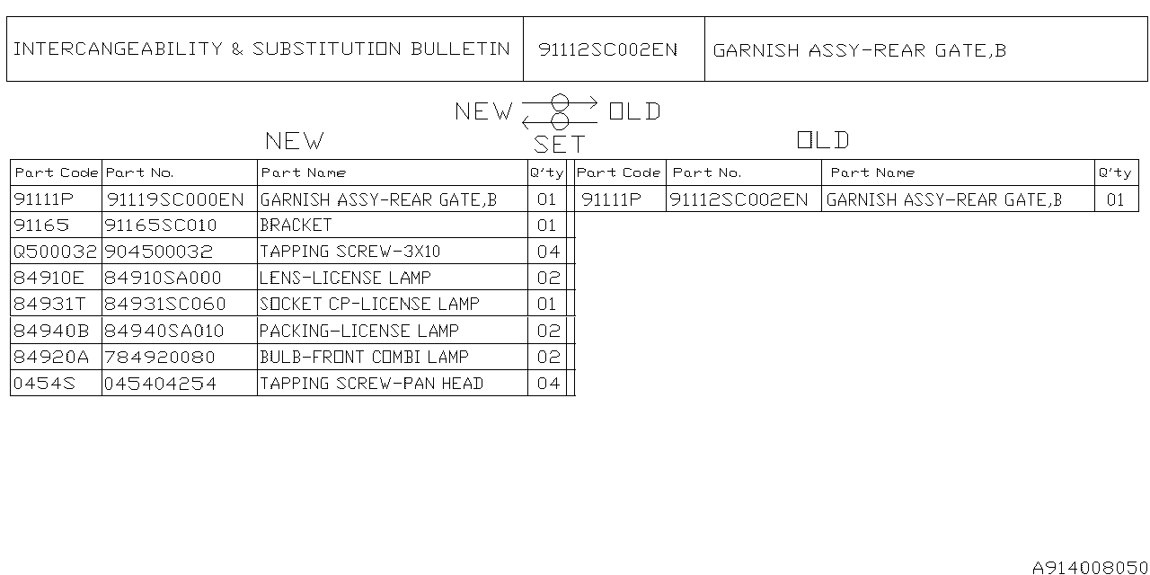 Diagram OUTER GARNISH for your 2013 Subaru Forester   