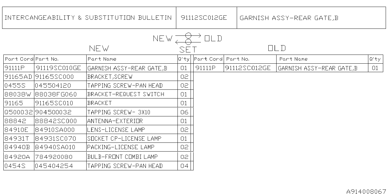 Diagram OUTER GARNISH for your 2013 Subaru Forester   