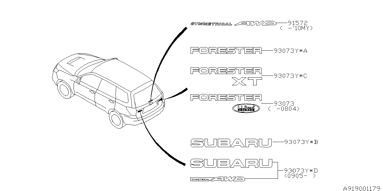 Diagram LETTER MARK for your 2025 Subaru Ascent   