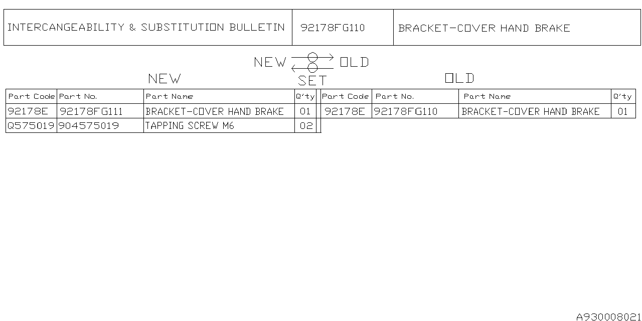 Diagram CONSOLE BOX for your 2010 Subaru Forester 2.5L MT XS 