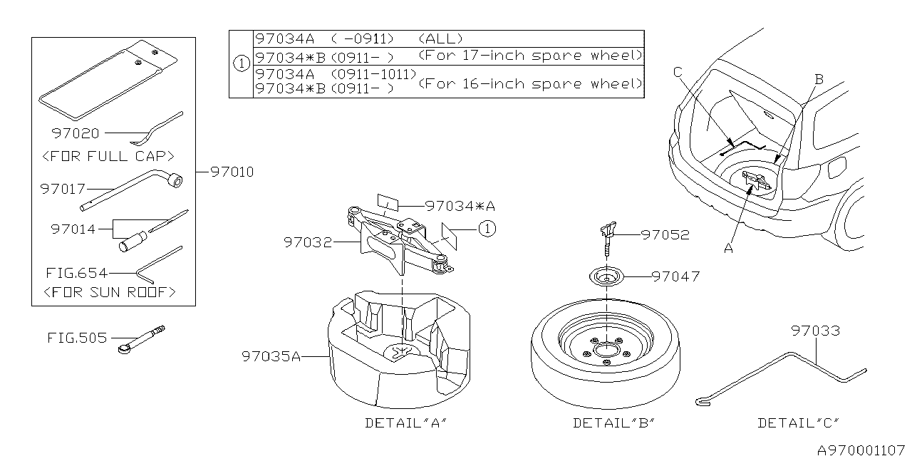 Diagram TOOL KIT & JACK for your 2022 Subaru STI   