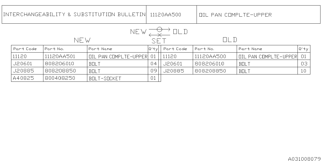 Diagram OIL PAN for your 2004 Subaru WRX   