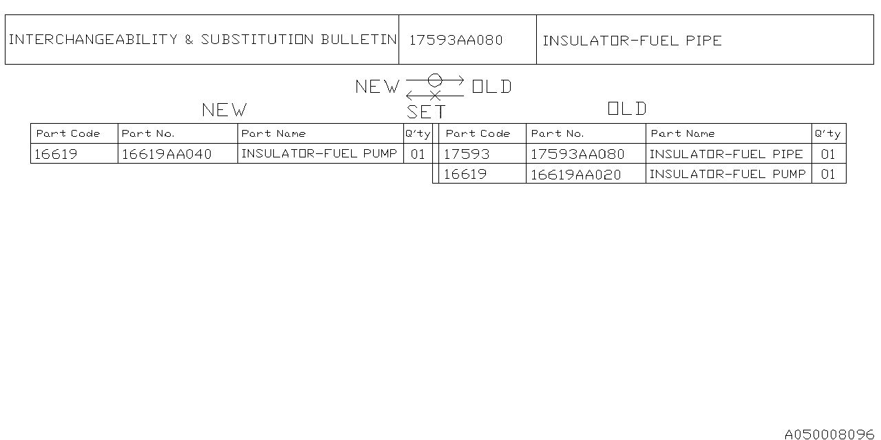 Diagram INTAKE MANIFOLD for your Subaru Impreza  
