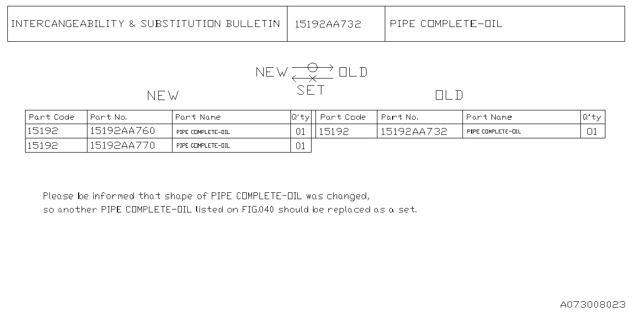 Diagram AIR DUCT for your 2020 Subaru BRZ 2.0L 6MT Base 