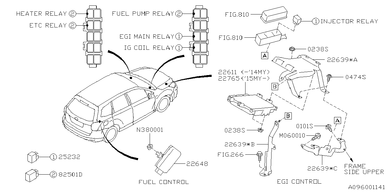 Diagram RELAY & SENSOR (ENGINE) for your 2014 Subaru Forester   