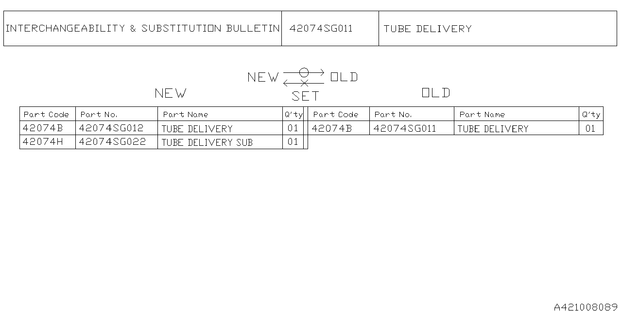 Diagram FUEL TANK for your 2019 Subaru Crosstrek   