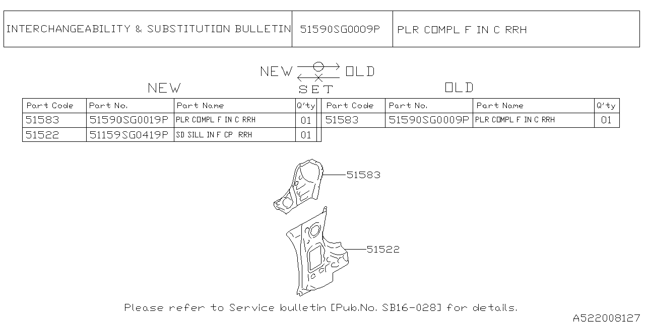 SIDE PANEL Diagram