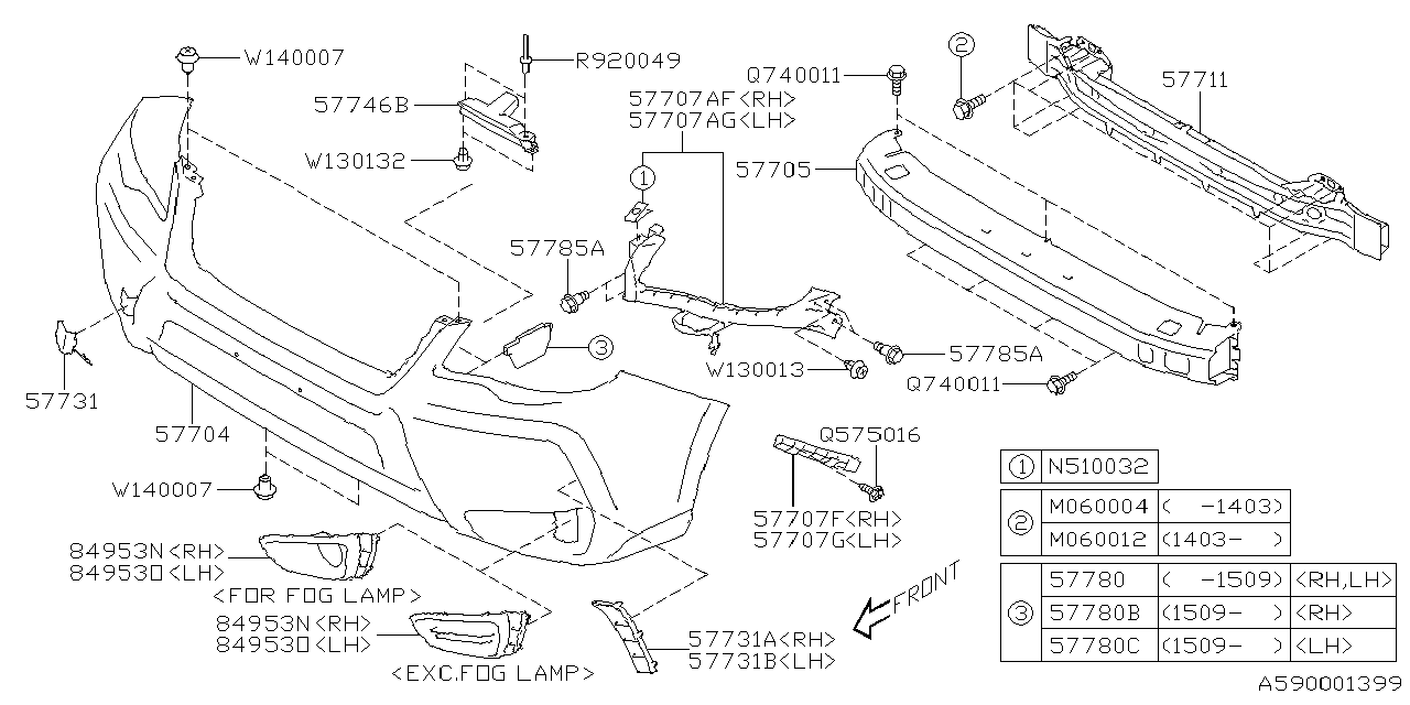 Diagram FRONT BUMPER for your 2022 Subaru Forester   