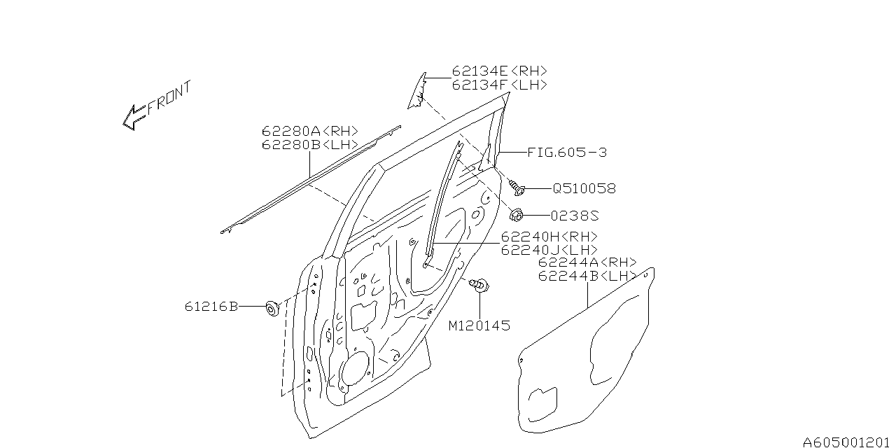 FRONT DOOR PANEL & REAR(SLIDE)DOOR PANEL Diagram