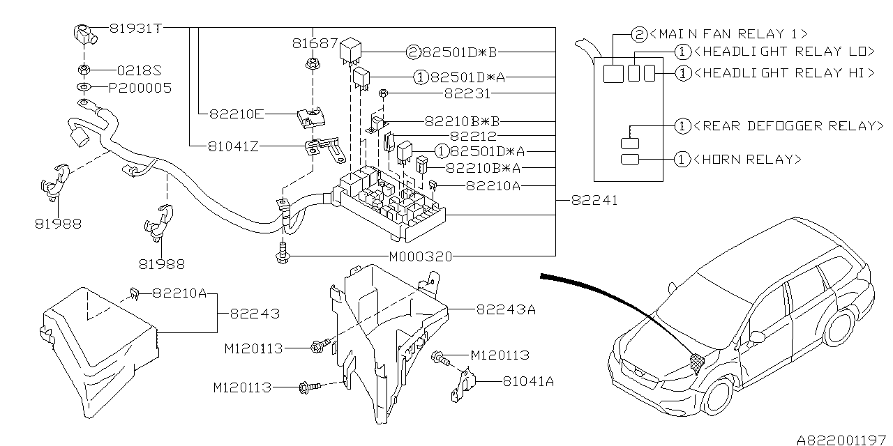 Diagram FUSE BOX for your 2019 Subaru Outback   