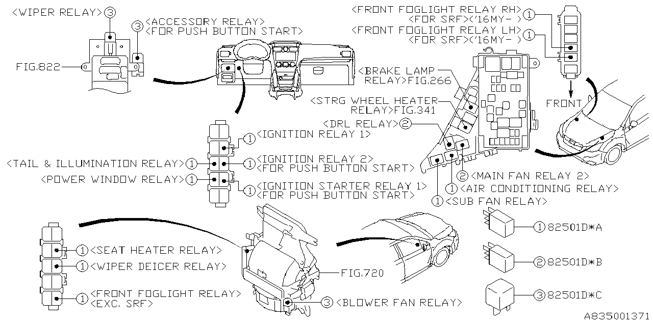 Diagram ELECTRICAL PARTS (BODY) for your 2010 Subaru WRX   