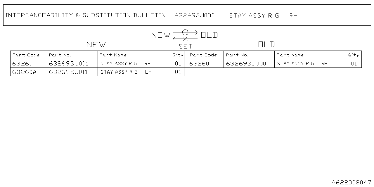 Diagram BACK DOOR PARTS for your Subaru Forester  