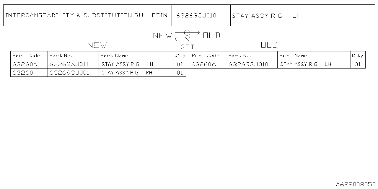 Diagram BACK DOOR PARTS for your Subaru Forester  