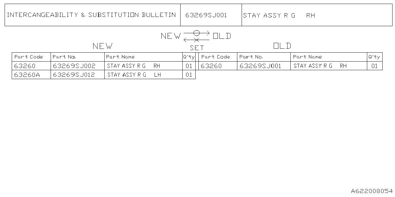 Diagram BACK DOOR PARTS for your Subaru Forester  