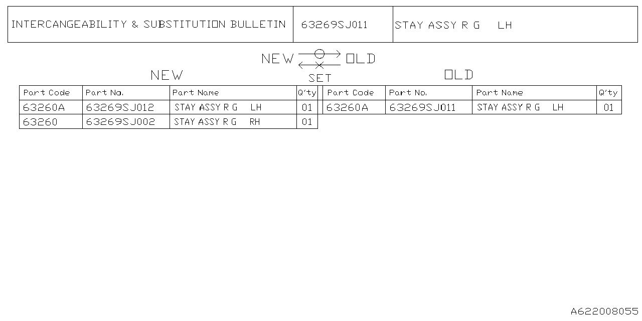 Diagram BACK DOOR PARTS for your Subaru Forester  