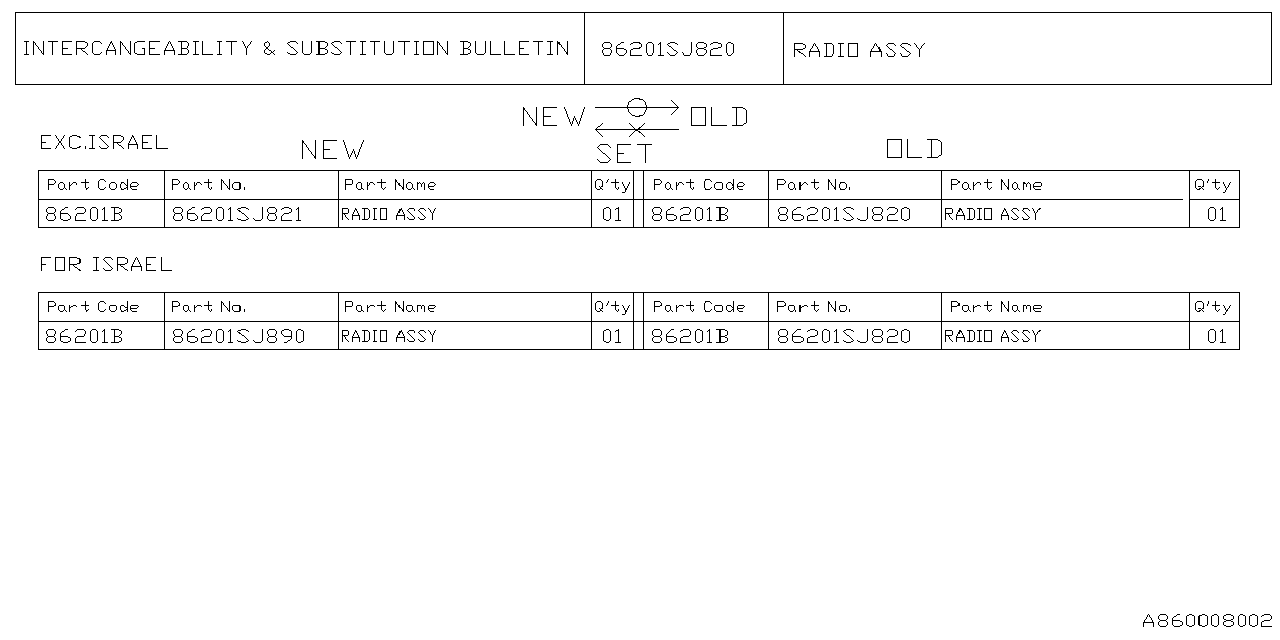 2025 Subaru Legacy Sedan Radio Control Unit. Stereo Deck. HARMAN