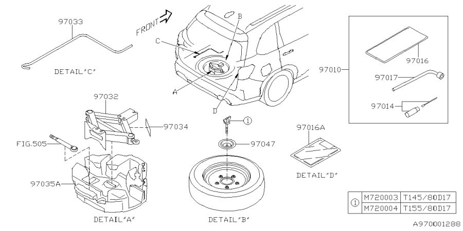 Diagram TOOL KIT & JACK for your Subaru Forester  