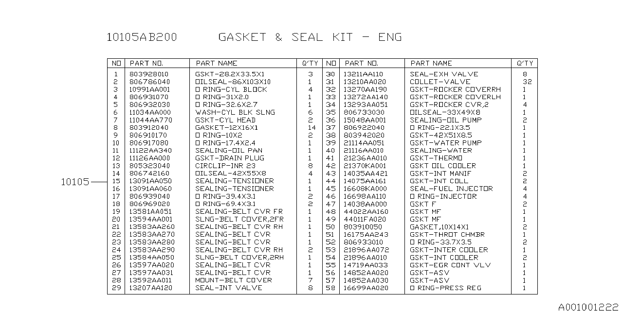 Diagram ENGINE ASSEMBLY for your Subaru