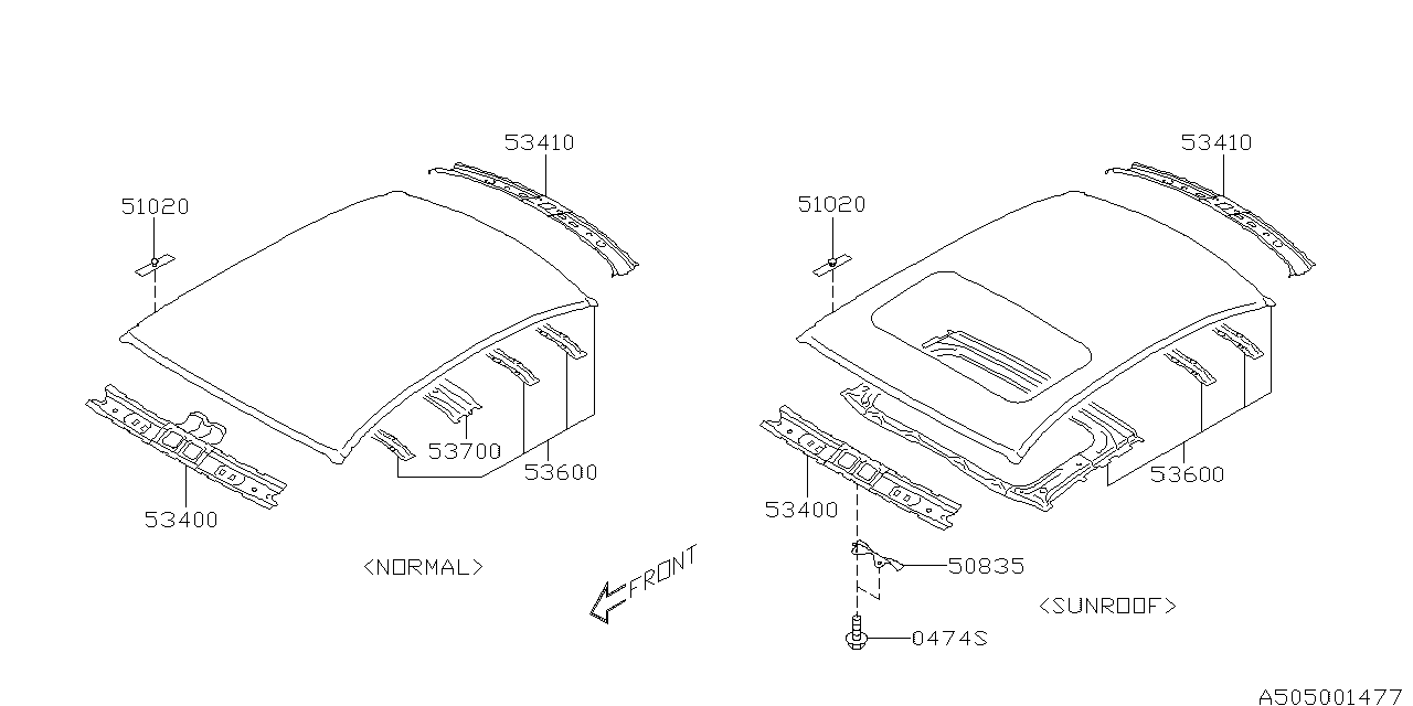 Diagram BODY PANEL for your 2018 Subaru Outback  Base 