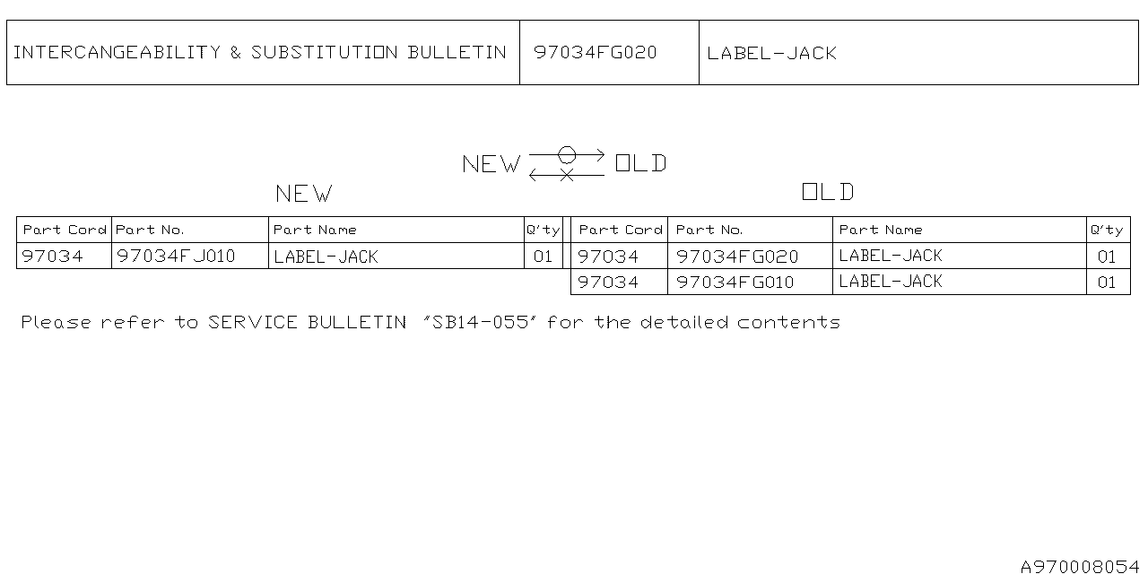 Diagram TOOL KIT & JACK for your 2015 Subaru WRX   