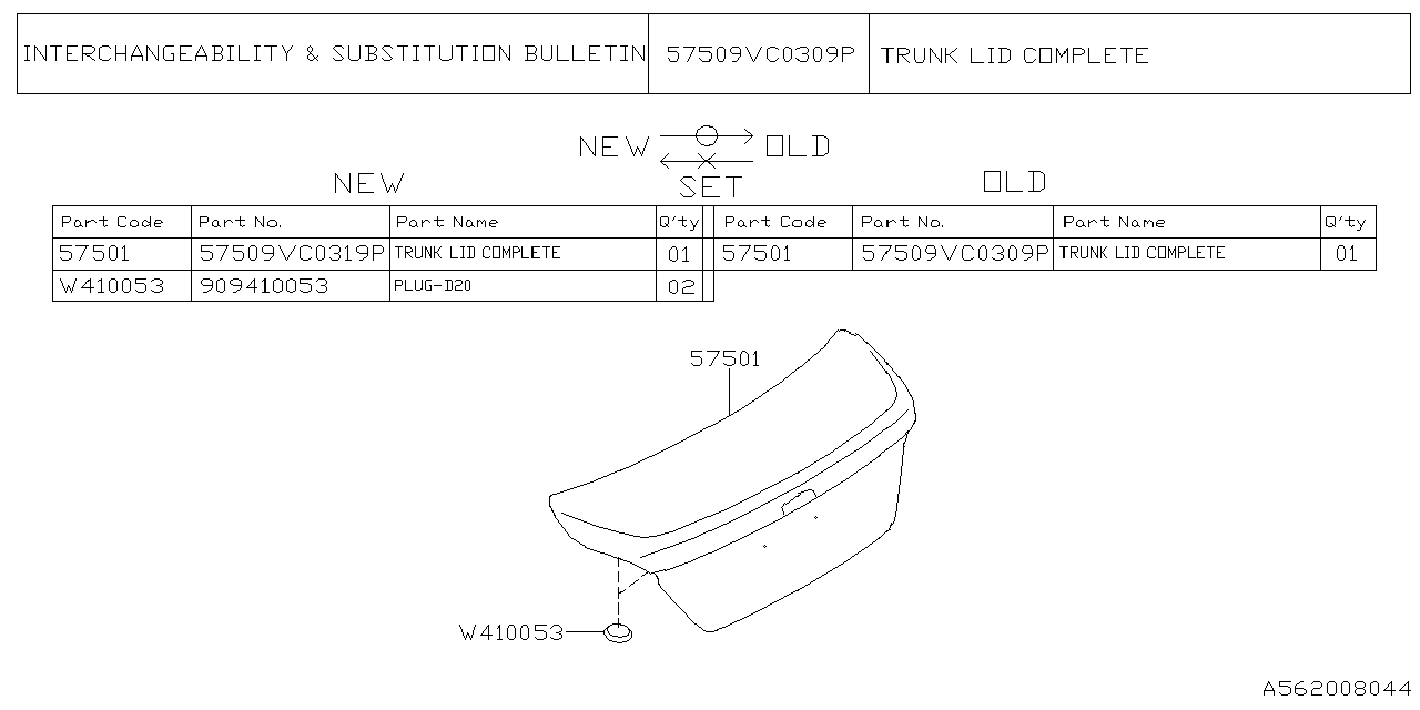 2022 Subaru WRX Deck Lid. Trunk Lid Complete. Body, FUEL - 57509VC0209P ...