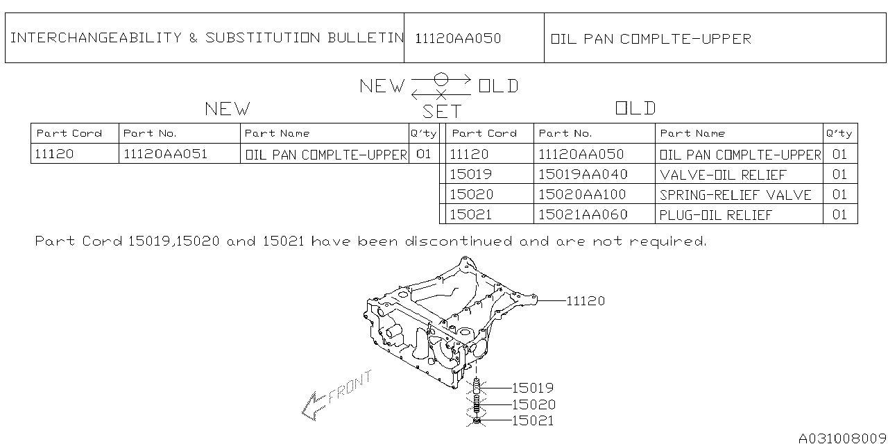 Diagram OIL PAN for your 2017 Subaru WRX  Limited 