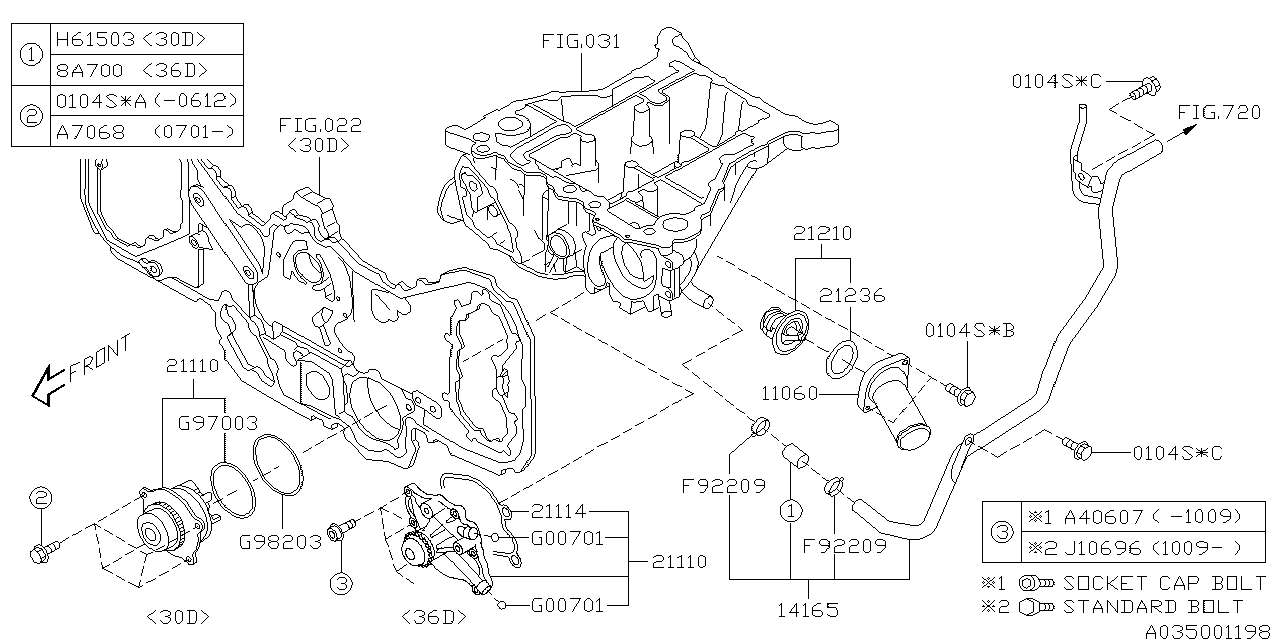 Diagram WATER PUMP for your 2012 Subaru WRX   