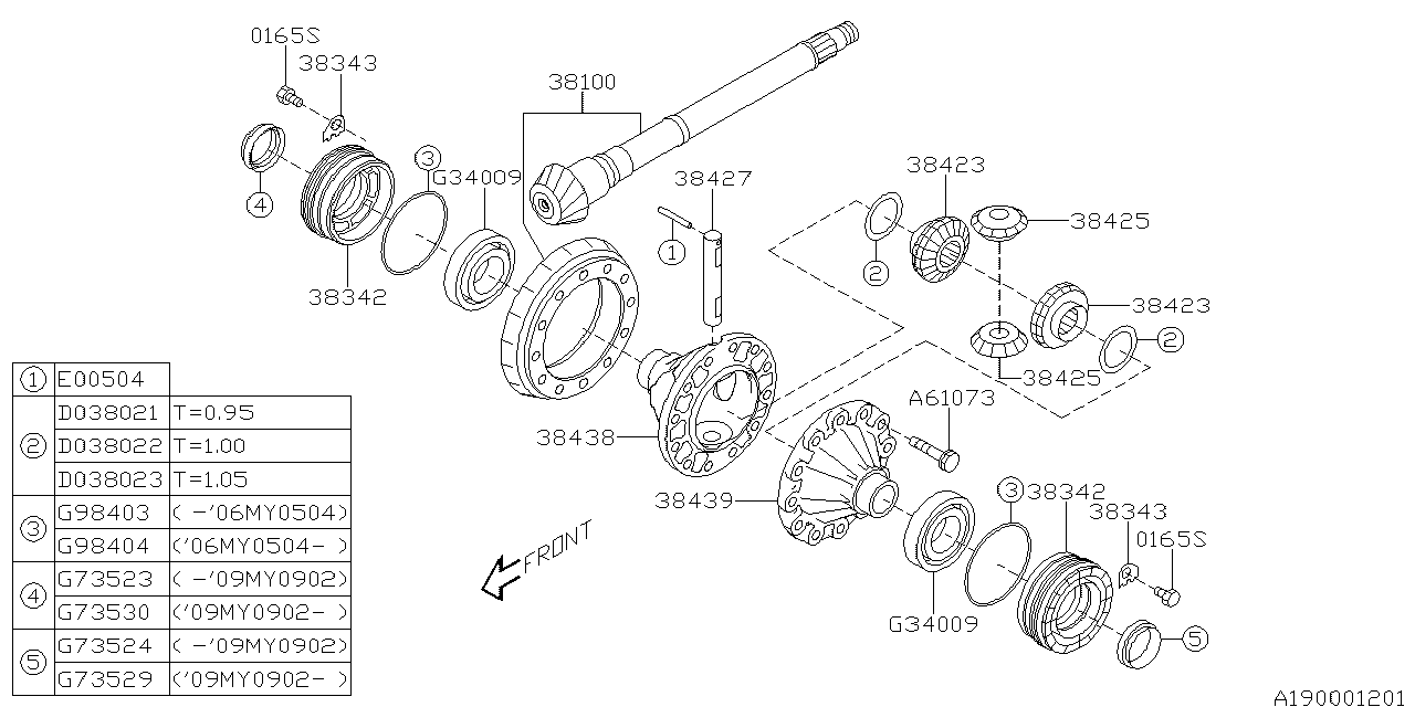 Diagram DIFFERENTIAL (TRANSMISSION) for your Subaru Tribeca  