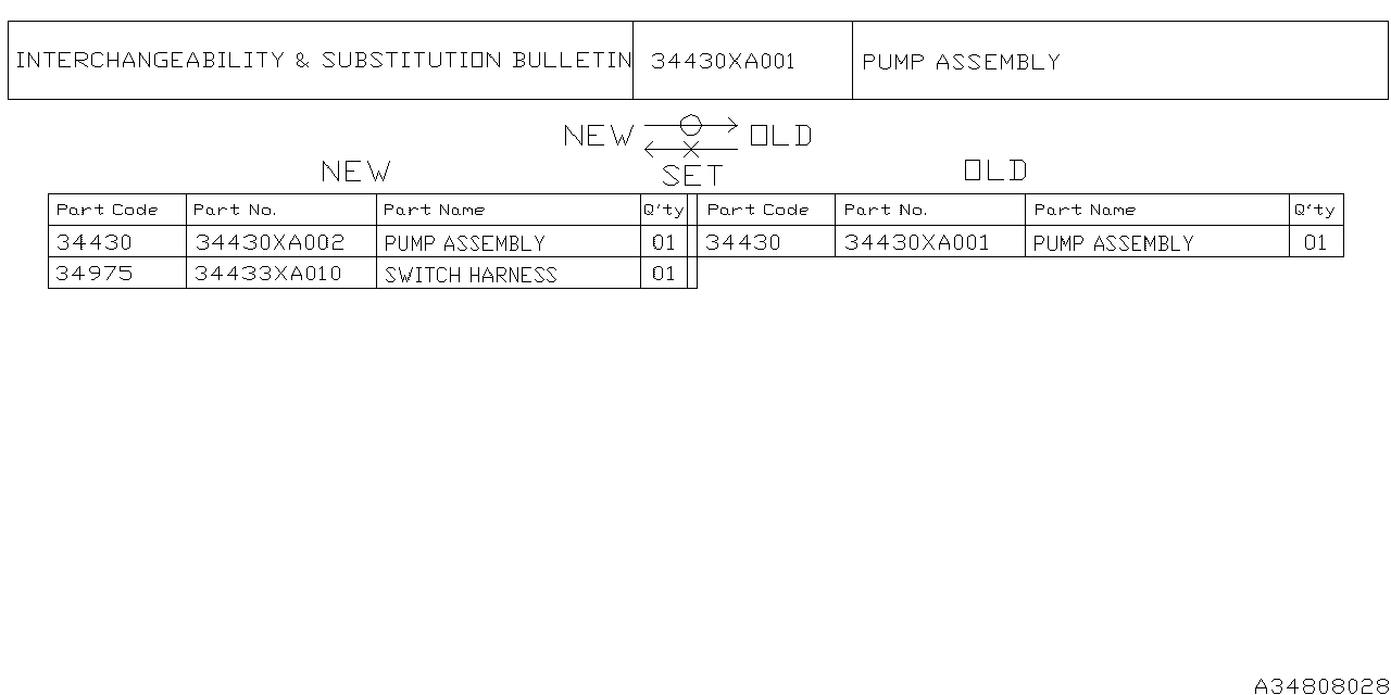 OIL PUMP Diagram