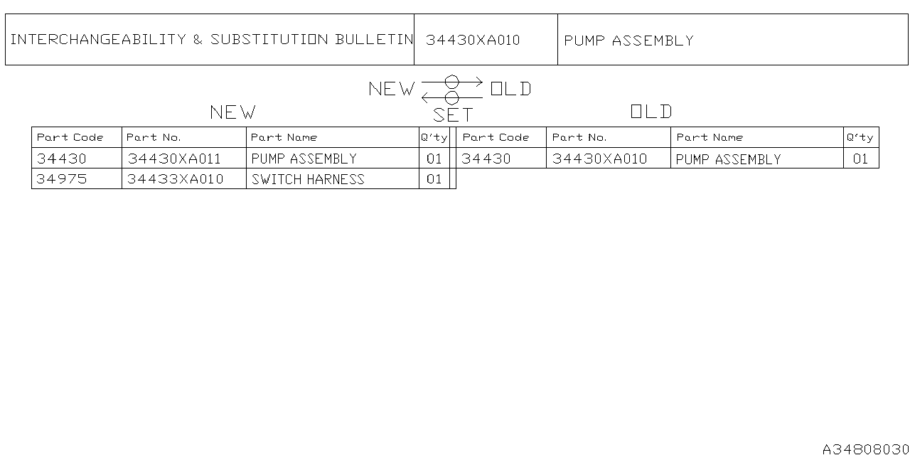 OIL PUMP Diagram