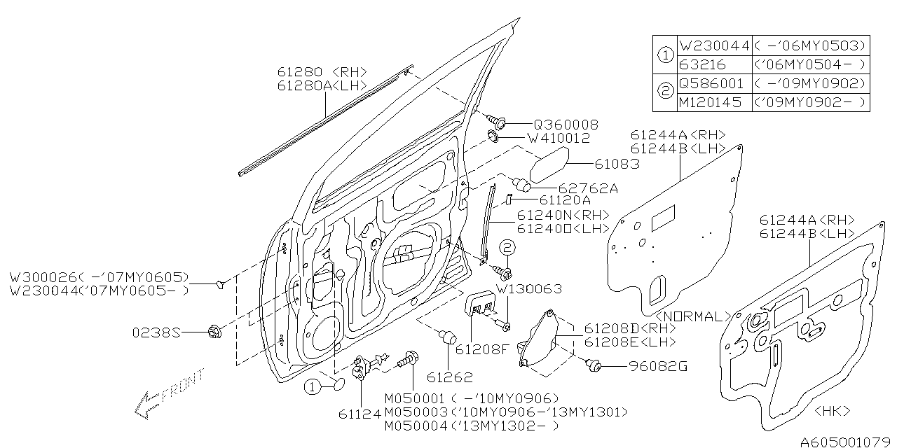 FRONT DOOR PANEL & REAR(SLIDE)DOOR PANEL Diagram