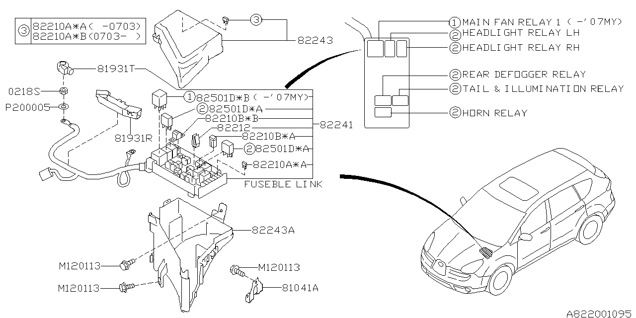 Diagram FUSE BOX for your 2019 Subaru Crosstrek   