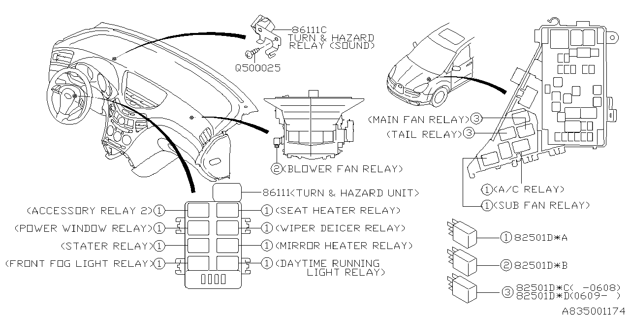 ELECTRICAL PARTS (BODY) Diagram