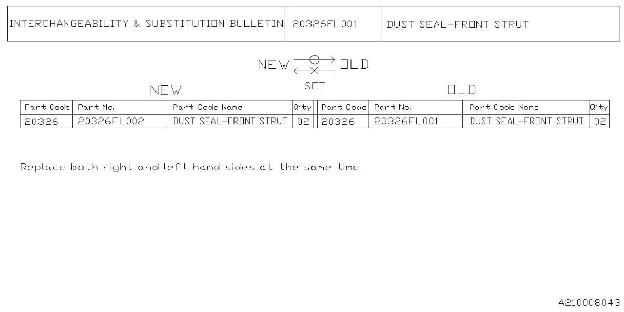 Diagram FRONT SHOCK ABSORBER for your 2021 Subaru Ascent   