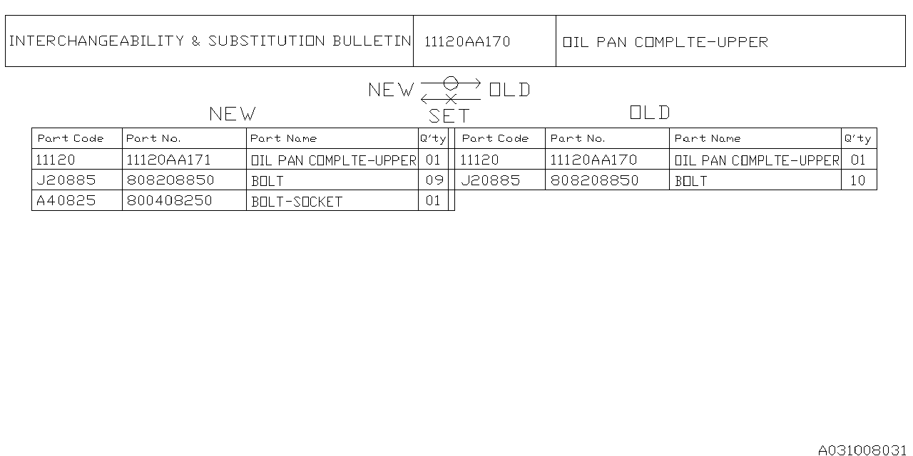 Diagram OIL PAN for your 2005 Subaru Forester 2.5L AT X LL Bean 